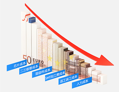 赢咖平台(中国)有限公司官网
